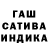 Дистиллят ТГК концентрат Ivanna Guley